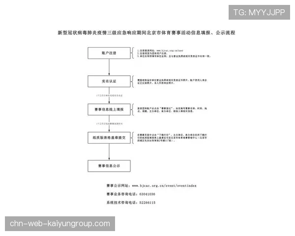 体育新闻中心构建赛事周期性传播策划体系，体育赛事新闻稿件
